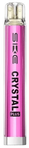 Pink Kit
