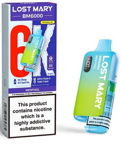 Menthol