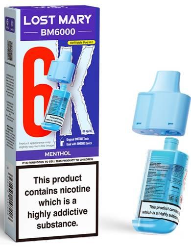 Menthol
