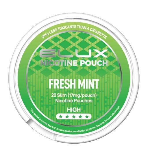 Fresh Mint